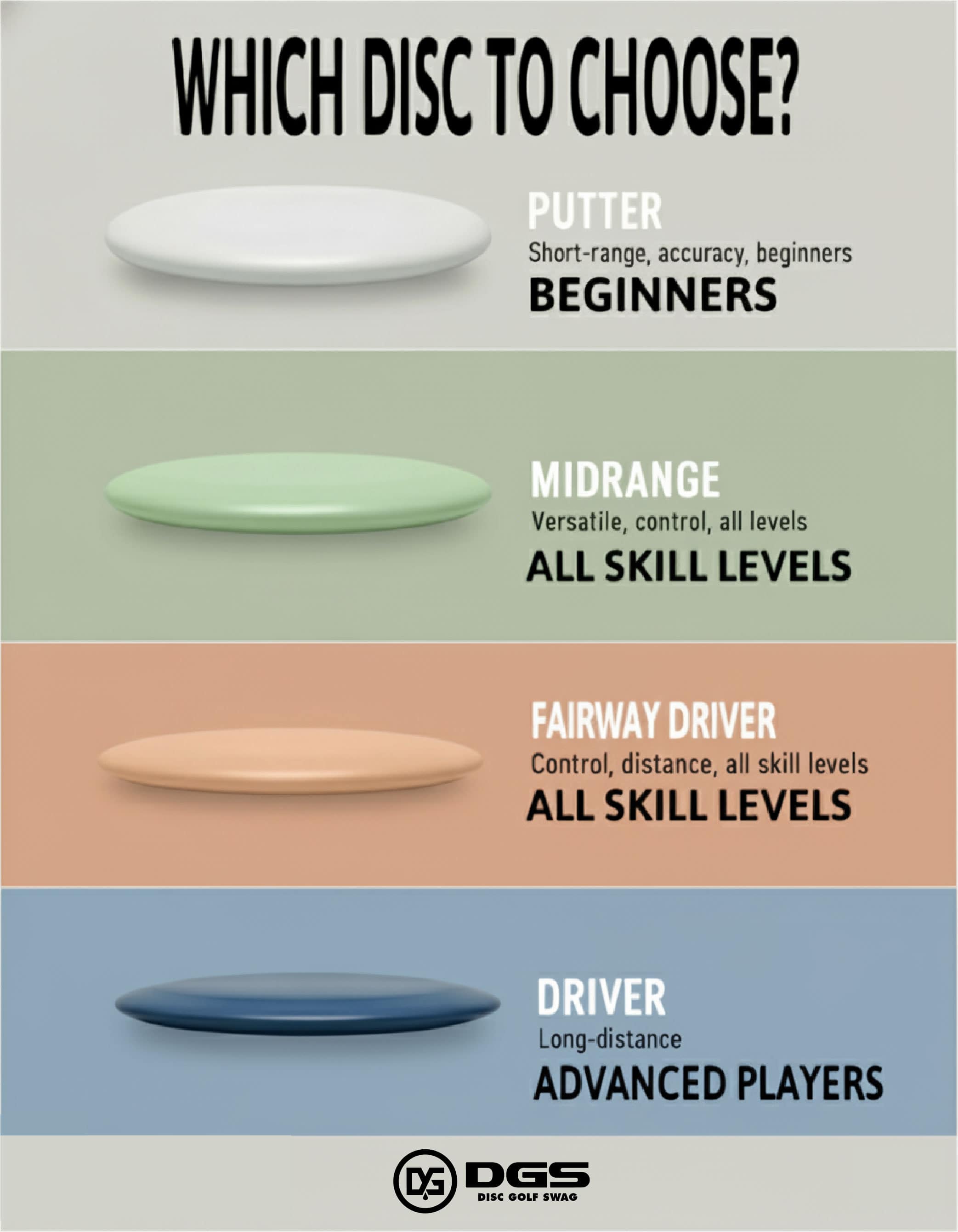 The Disc Saw Custom Golf Disc | DiscWALT