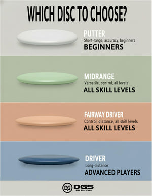 Fully Custom Disc Golf Disc