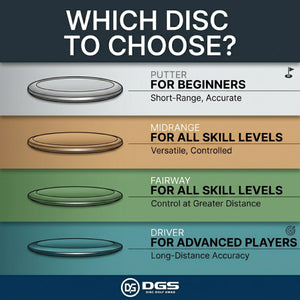 Fully Custom Disc Golf Disc