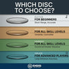 Which disc to choose: putter, midrange, fairway driver or driver