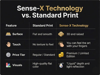 sense -x 3d texture disc golf disc